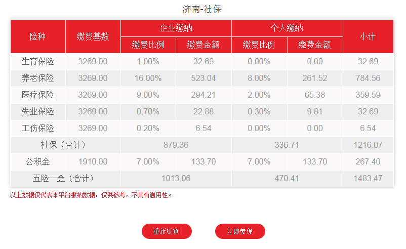 2019社保缴费标准（2019社保缴费标准表四川）