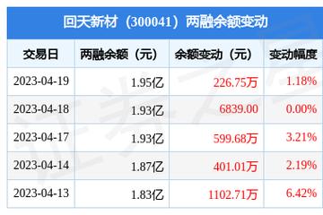 股票300041，股票3000点什么意思