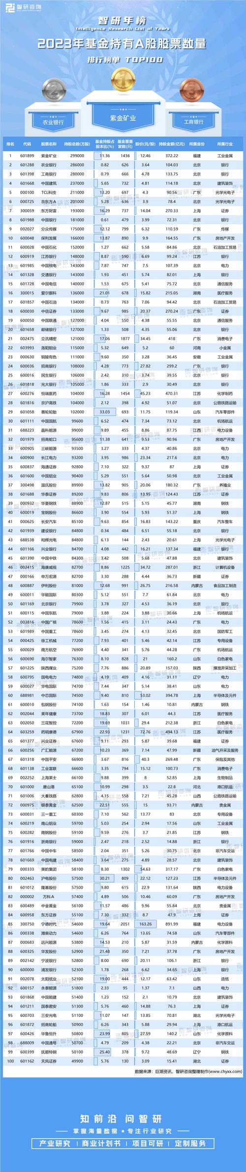 货币基金排名榜（货币型基金收益排名一览表）