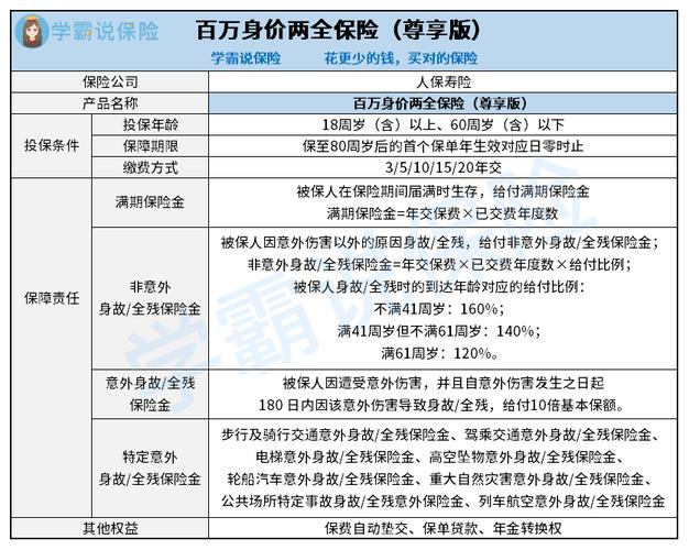 人寿保险有限公司（工银安盛人寿保险有限公司）