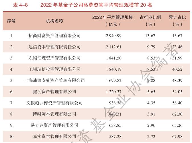 招商银行的理财产品 - 银行的投资理财产品可靠吗