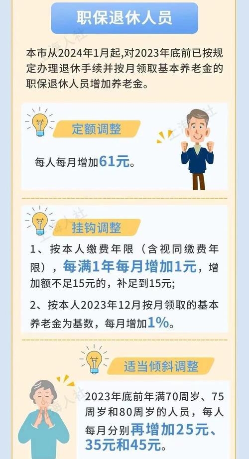 上海养老金上调 - 上海养老金上调什么时候补发