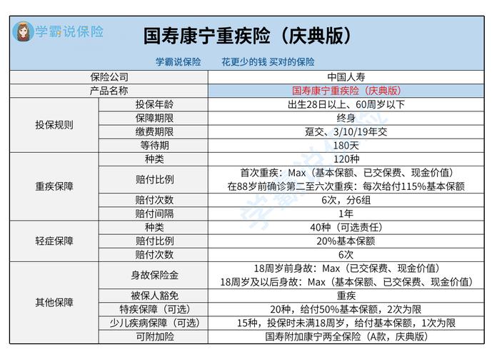 康宁终身保险怎么样，康宁终身保险怎么样可靠吗