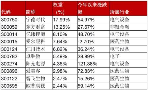 青山纸业股票,青山纸业股票代码 青山纸业股票,青山纸业股票代码