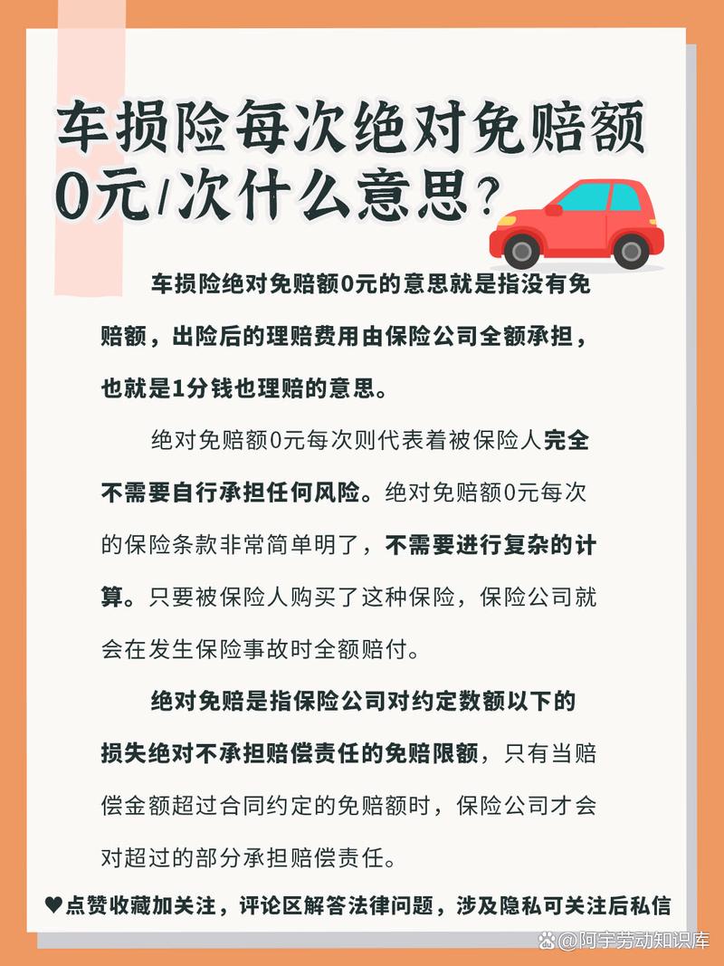 车损险不计免赔，车损险不计免赔险有必要买吗