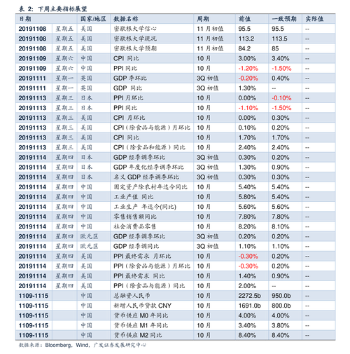东华科技股票,东华科技股票最新分析 东华科技股票,东华科技股票最新分析