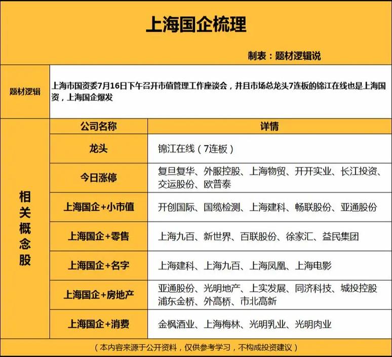 东华科技股票,东华科技股票最新分析 东华科技股票,东华科技股票最新分析