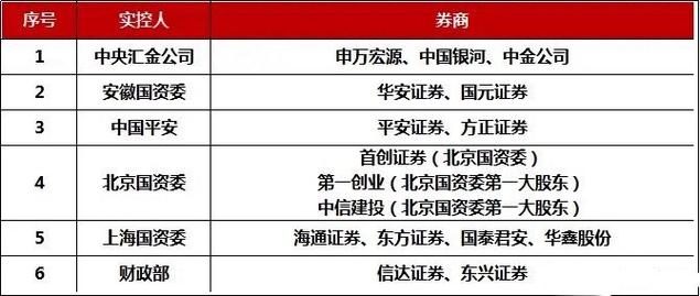 车险改革六大红利，车险改革六大红利是什么