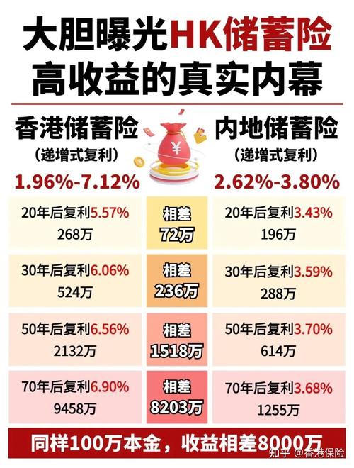 车险改革六大红利，车险改革六大红利是什么