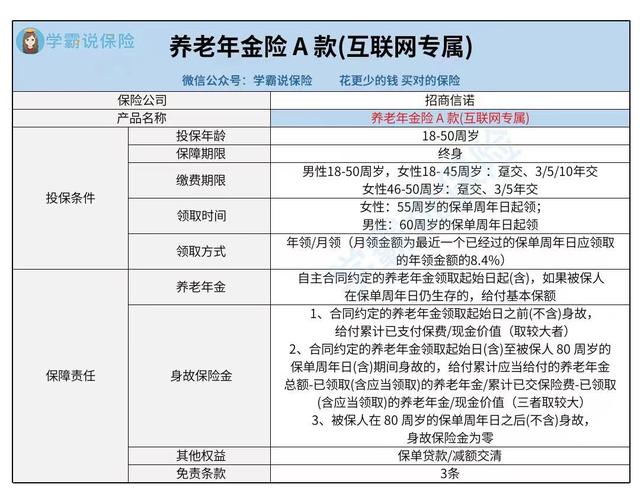 招商信诺人寿 - 招商信诺人寿客服电话