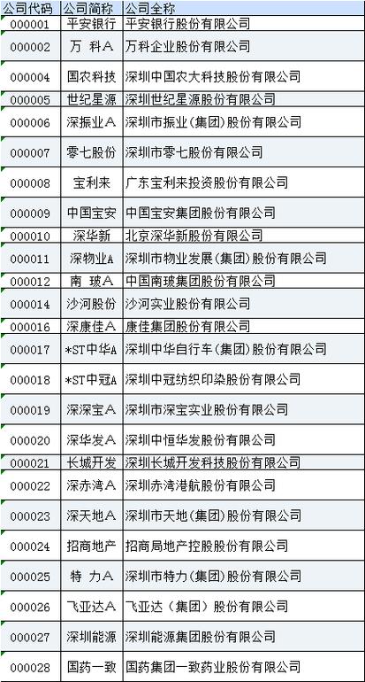 股票002195 - 股票002195现在可以买吗 股票002195 - 股票002195现在可以买吗