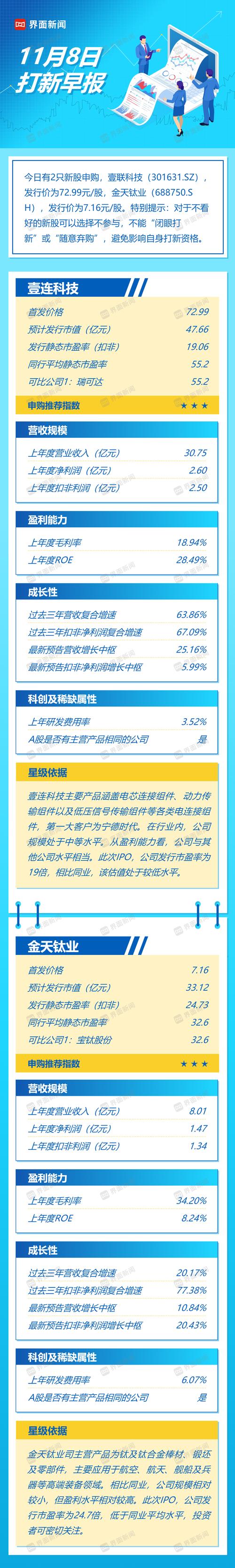 宁德时代股票 - 股票 宁德时代股票 - 股票