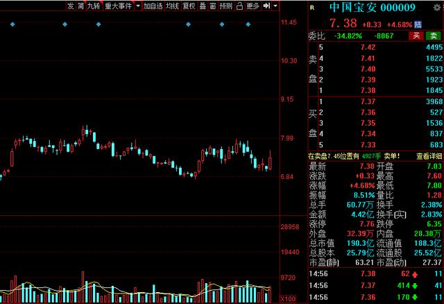 新纶科技股票 - 新纶科技股票分析