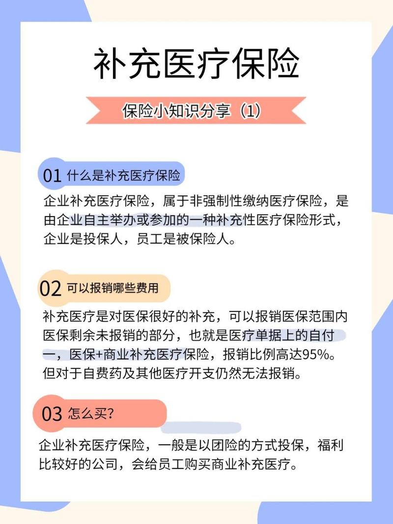 企业补充医疗保险 - 企业补充医疗保险基金是什么意思