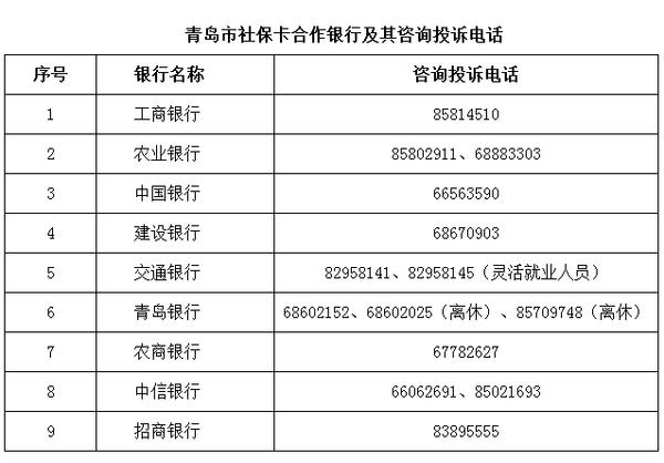 青岛社会保险网（青岛社会保险网上办事大厅）