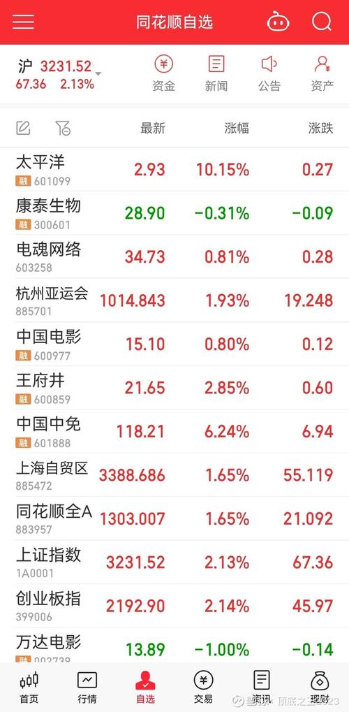 002229股票(002229股票行情吧) 002229股票(002229股票行情吧)