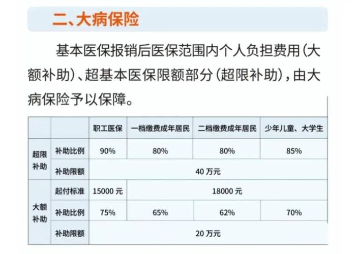 湖南合作医疗 - 湖南合作医疗电话号码多少