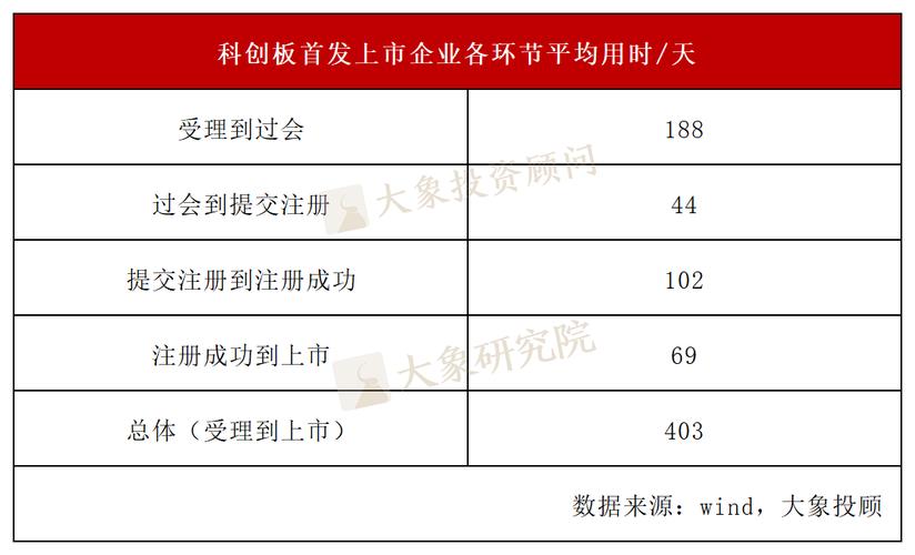 600959股票(600952股票) 600959股票(600952股票)