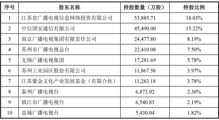 600959股票(600952股票) 600959股票(600952股票)