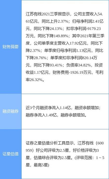600959股票(600952股票) 600959股票(600952股票)