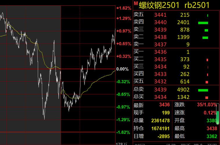 天山股份股票（000877天山股份股票）