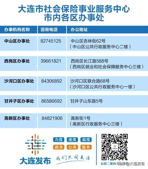 大连开发区社保中心网 - 大连开发区社保中心网站官方网站