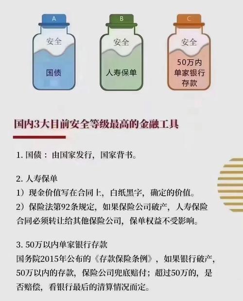 近来比较好的理财产品 - 近来比较好的理财产品排名