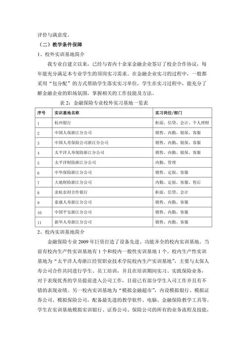 金融保险专业，金融保险专业课程