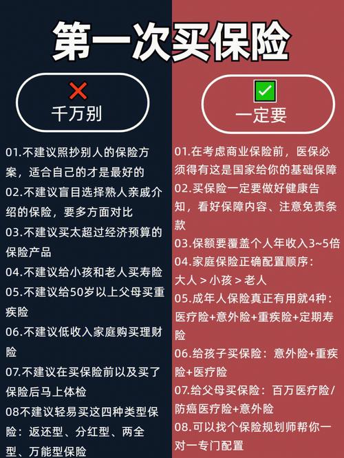 保险有必要买吗，人保途顺家安组合保险有必要买吗