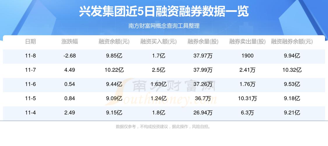 股票600141(股票600030) 股票600141(股票600030)