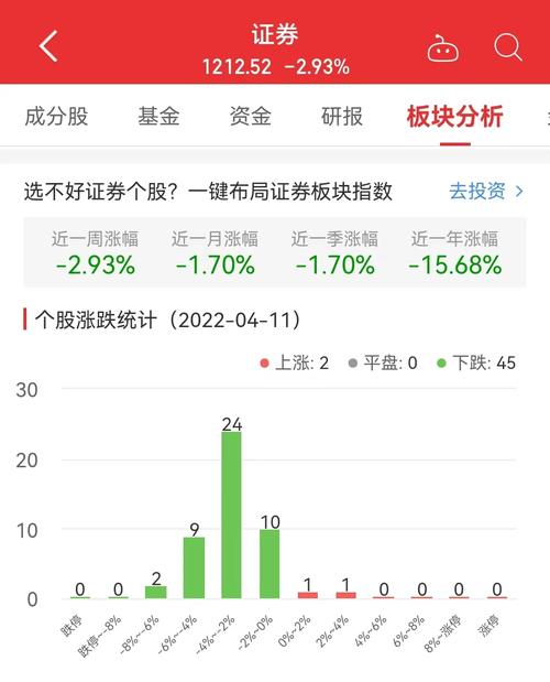 000712锦龙股份，000712锦龙股份最新消息