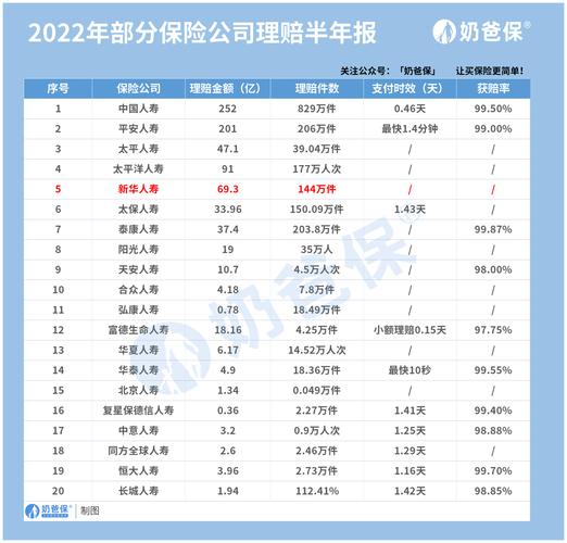 新华保险公司，新华保险公司是国企吗