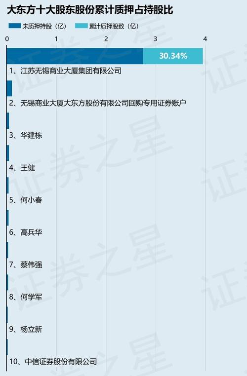 600327股票 - 600322股票 600327股票 - 600322股票
