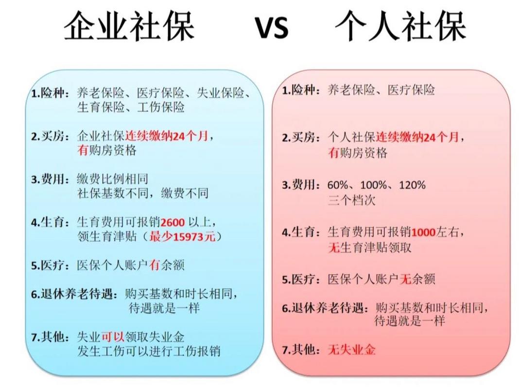 企业员工保险（企业员工保险必须交吗）