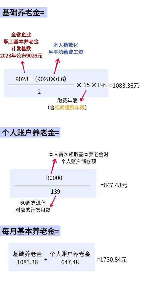 养老保险计算方式（灵活就业人员养老保险计算方式）