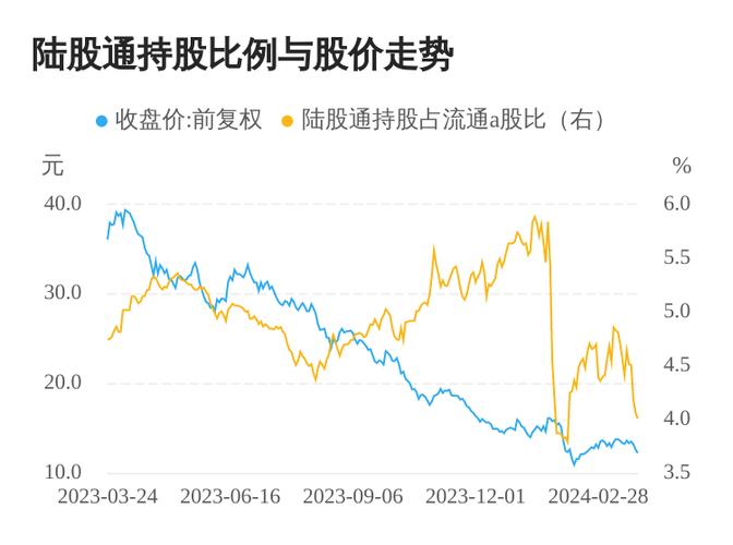 tcl科技股票（tcl科技股票最新利好消息）