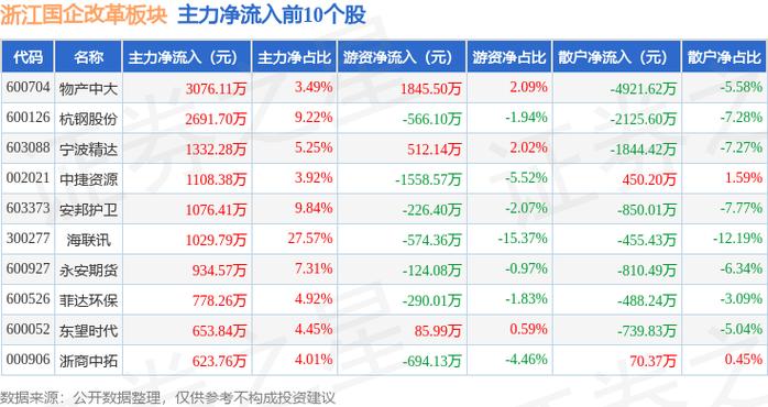 海亮股份股票 - 海亮股份股票经历了什么