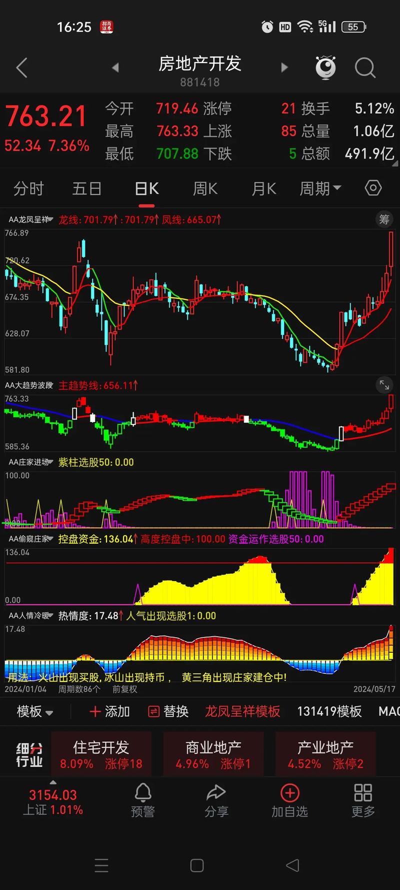 长生股票 - st长生股票