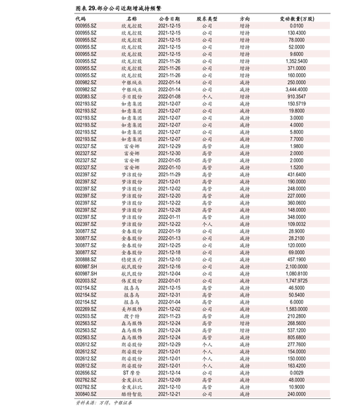 嵘泰股份（嵘泰股份605133）