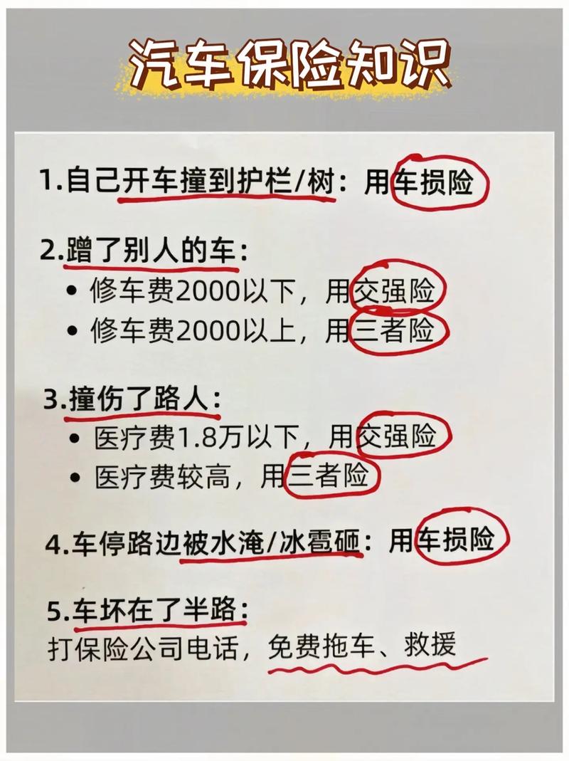 车辆保险知识(车辆保险知识问答) 车辆保险知识(车辆保险知识问答)
