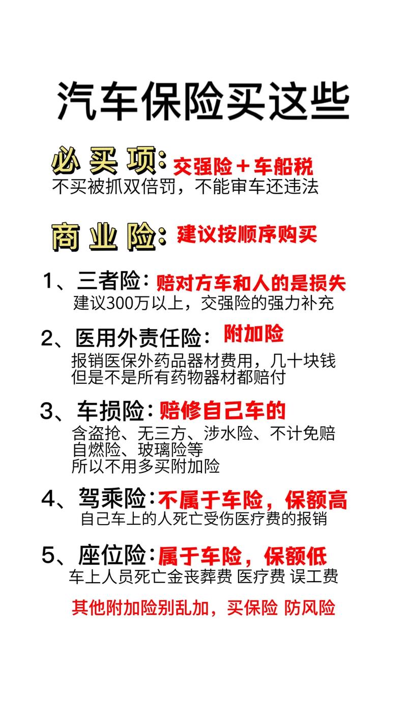 车辆保险知识(车辆保险知识问答) 车辆保险知识(车辆保险知识问答)