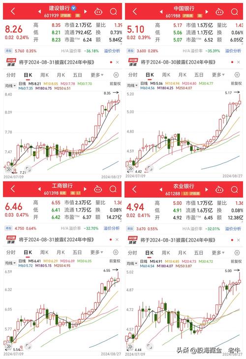 601988股票（601988股票行情周三）