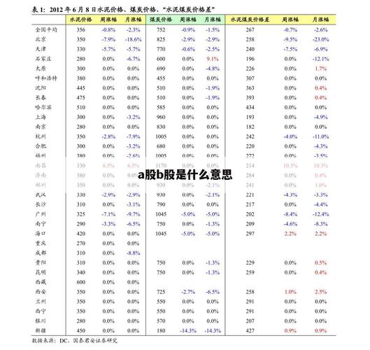 上柴股份股票，上柴股份股票最新费用