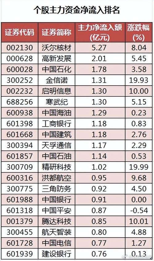 002130股票，002130股票历史行情