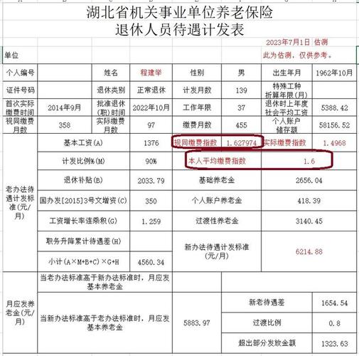 公务员交养老保险吗，公务人员交养老保险吗