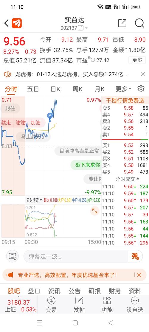 002137股票，002137股票费用