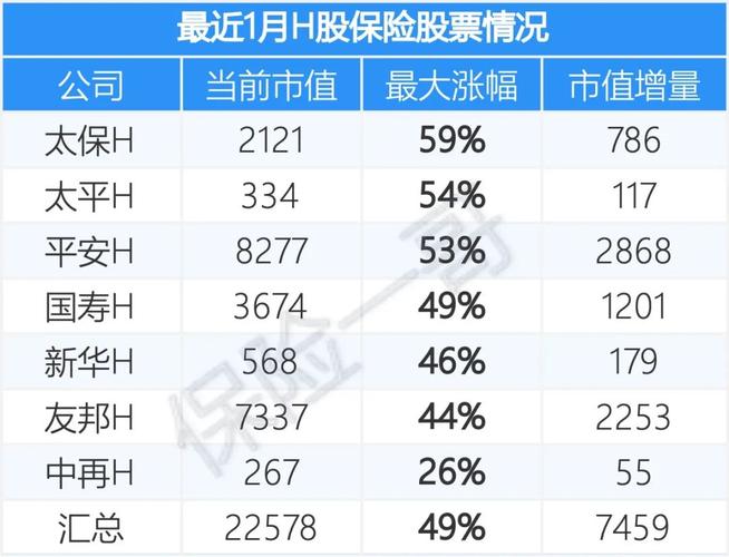 601601股票 - 601601股票今日行情