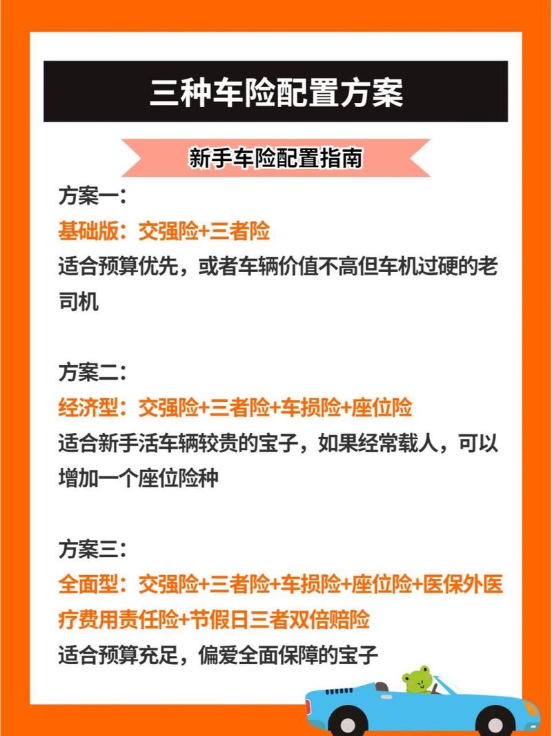 车险费改2020年9月19日开始实施，2020车险费改后,这些再不知道就亏大了