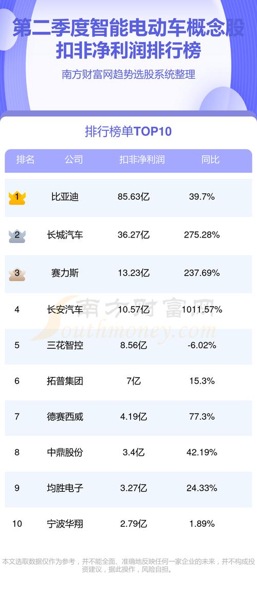 601777股票 - 601777股票最新消息