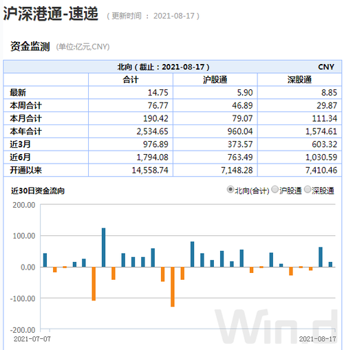 601777股票 - 601777股票最新消息